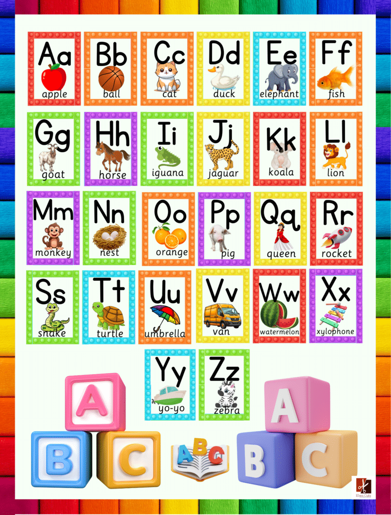 "Alphabet" - Primary instructional Poster