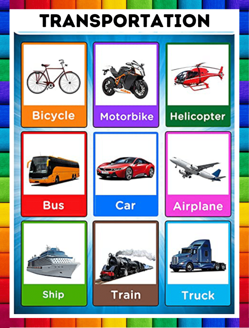 "Transportation" - Primary instructional Poster