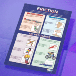 "Friction" - Science instructional flex banner