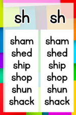 "sh diagraph "  -Classroom Instructional Posters