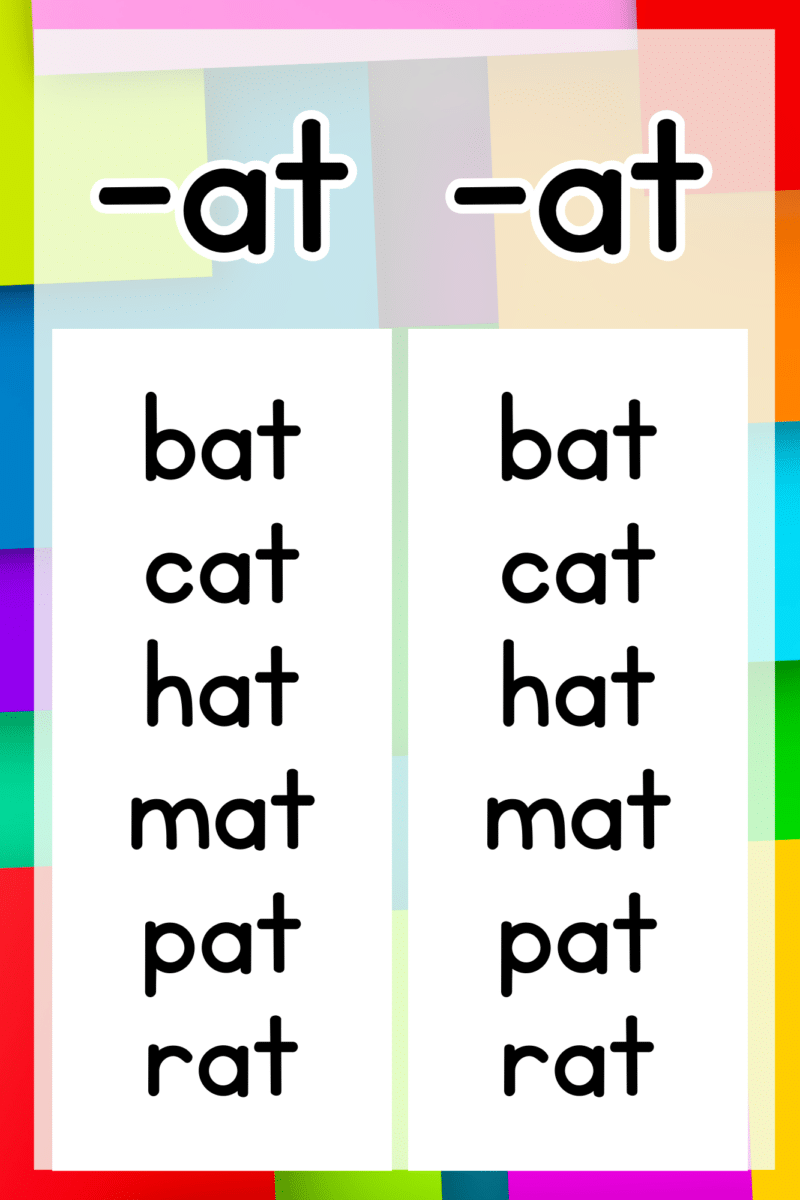 "at diagraph "  -Classroom Instructional Posters
