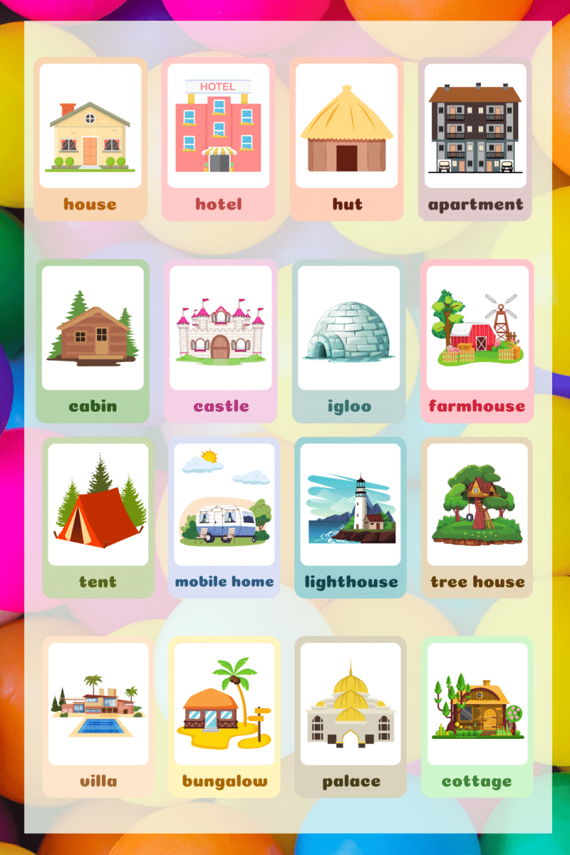 "Homes and dwellings "  -Classroom Instructional Posters