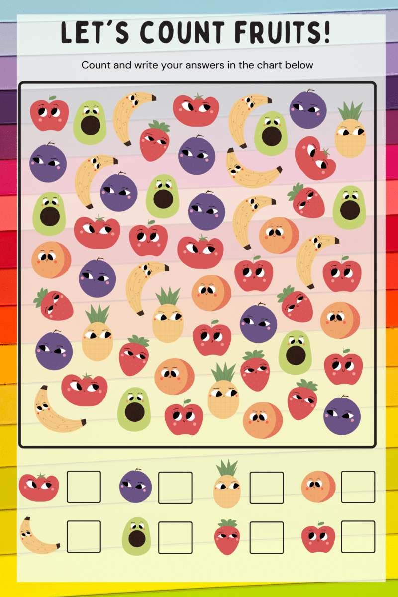 "Counting of Fruits"-  -Classroom Instructional Posters