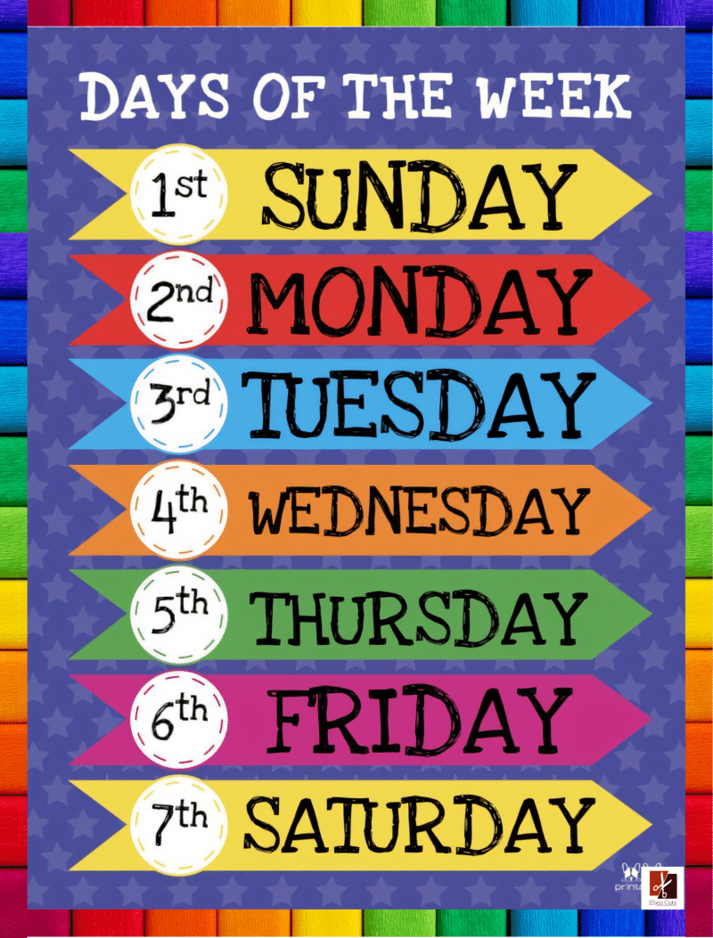 "Days of the week" - Primary instructional Poster