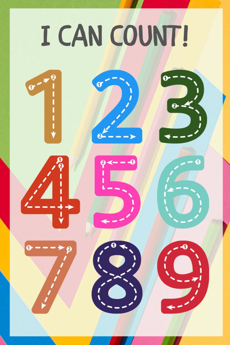 "I can Count"-Classroom Instructional Posters