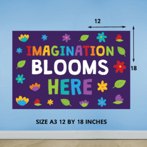 "Imagination blooms here " - Motivational A3 Poster