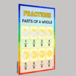 "Fractions Parts of a whole"-  -Classroom Instructional Posters