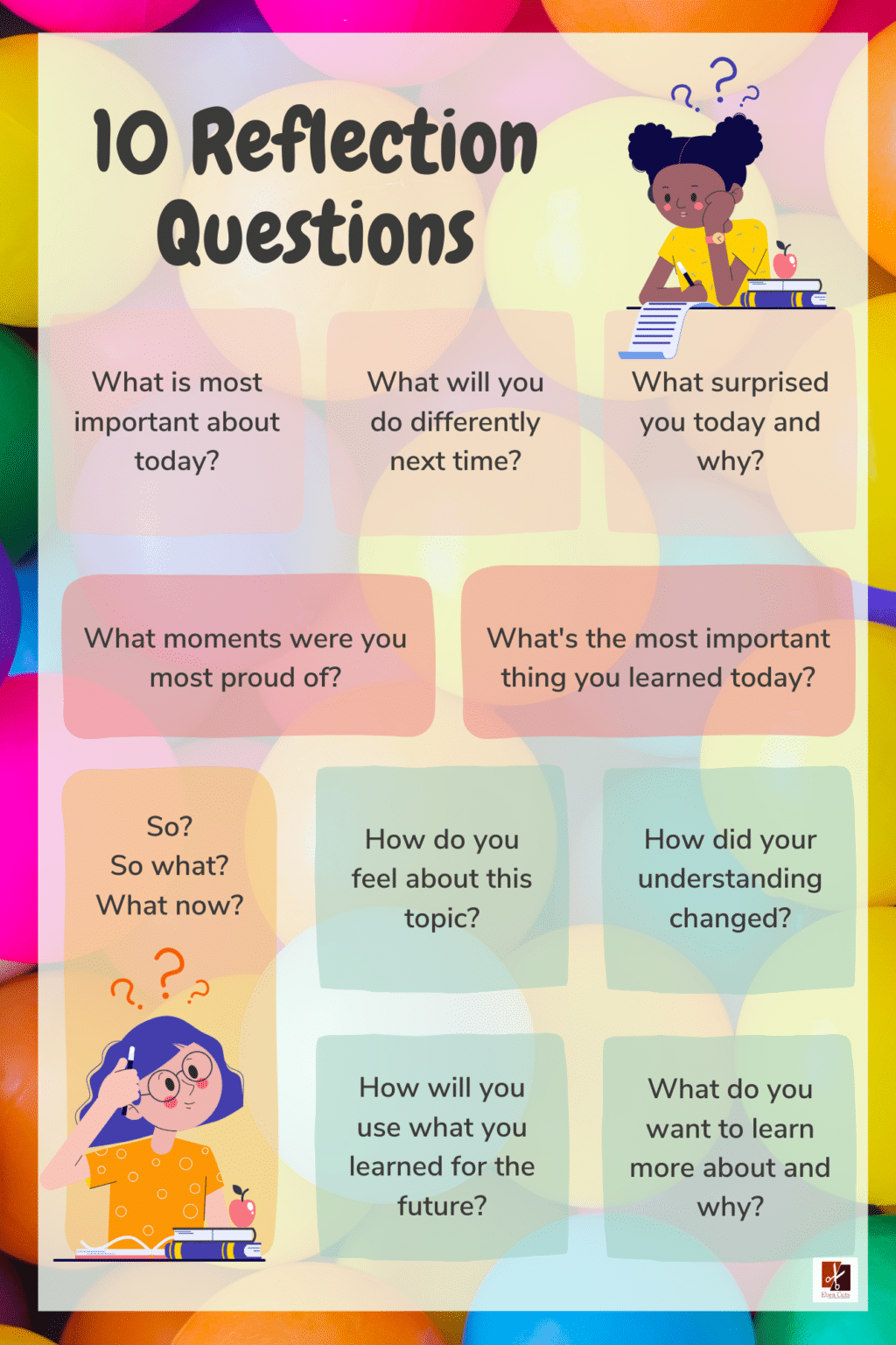 “10 Reflection Questions”-Classroom Instructional Posters - ebencuts