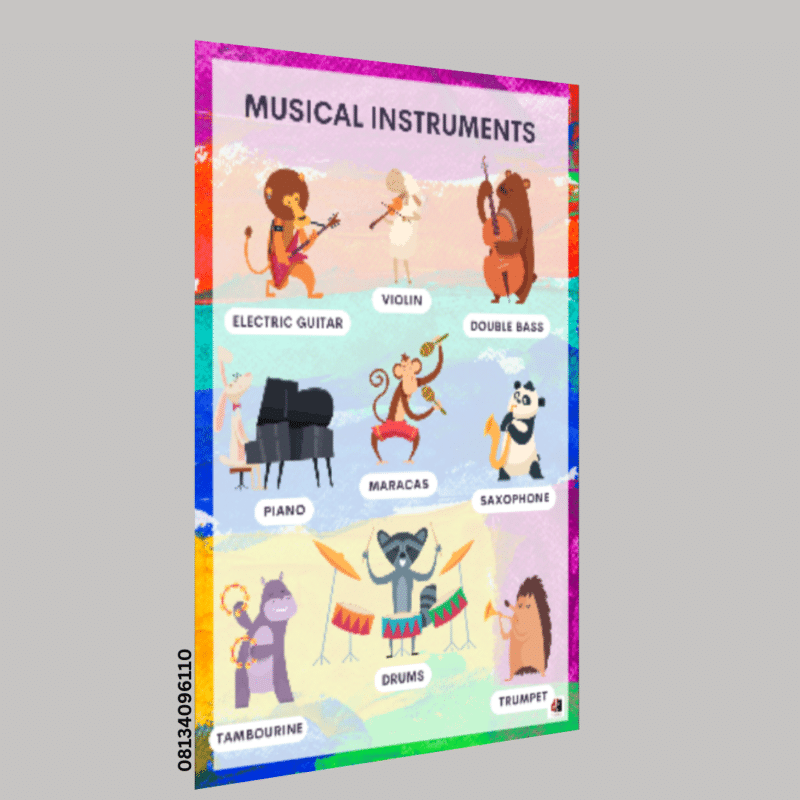 "Musical Instruments"-  -Classroom Instructional Posters