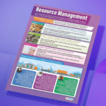 "Resource Management" - Geography instructional flex banner