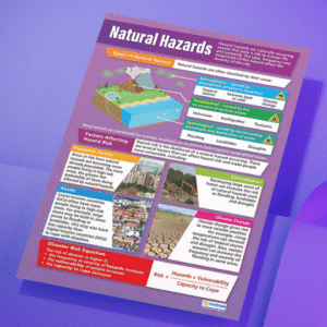 "Natural Hazards" - Geography instructional flex banner