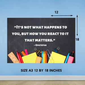 "It is not what happens to you, But how you react to it that matters" - Motivational A3 Poster