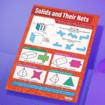 "Solids and their nets" - Mathematics instructional flex banner