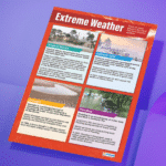 "Extreme weather" - Geography instructional flex banner