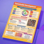 "Sustainable development" - Science instructional flex banner