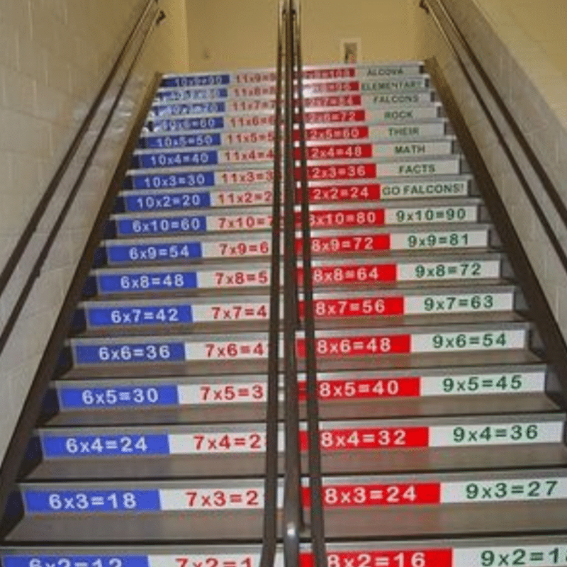 " Multiplication Table  - STAIRCASE STICKERS