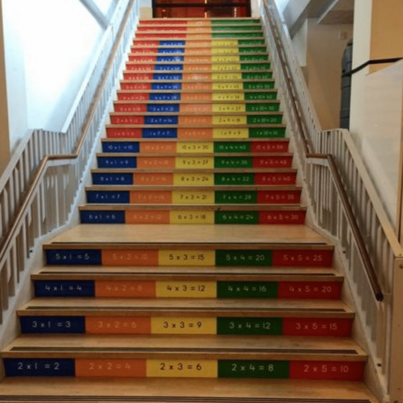 " Multiplication Table  - STAIRCASE STICKERS