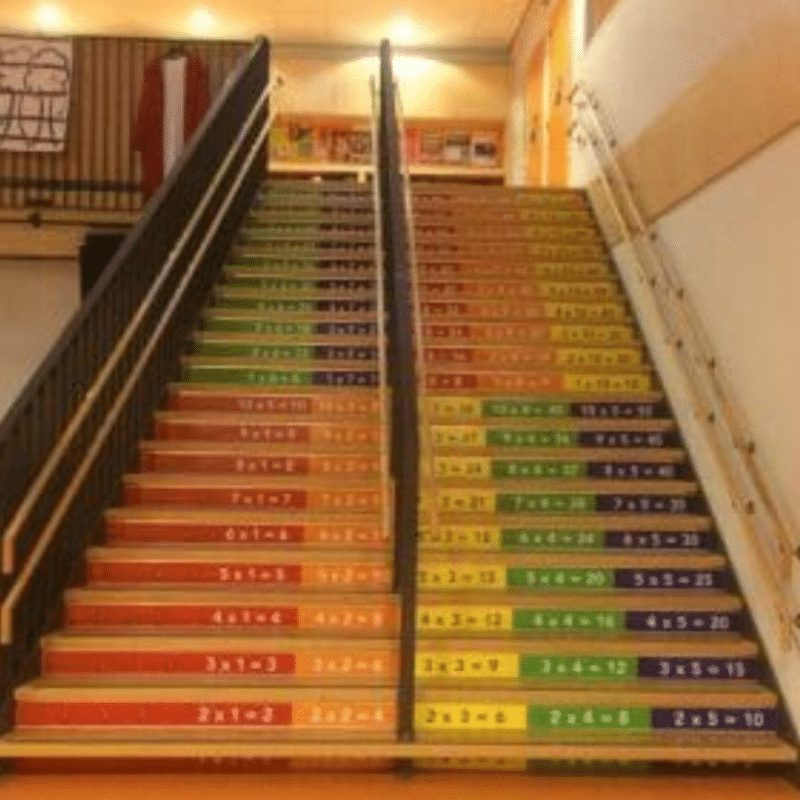 " Multiplication Table  - STAIRCASE STICKERS