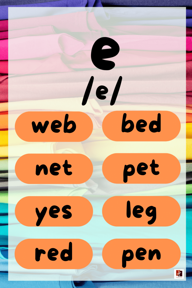 "The e /e/"  -Classroom Instructional Posters