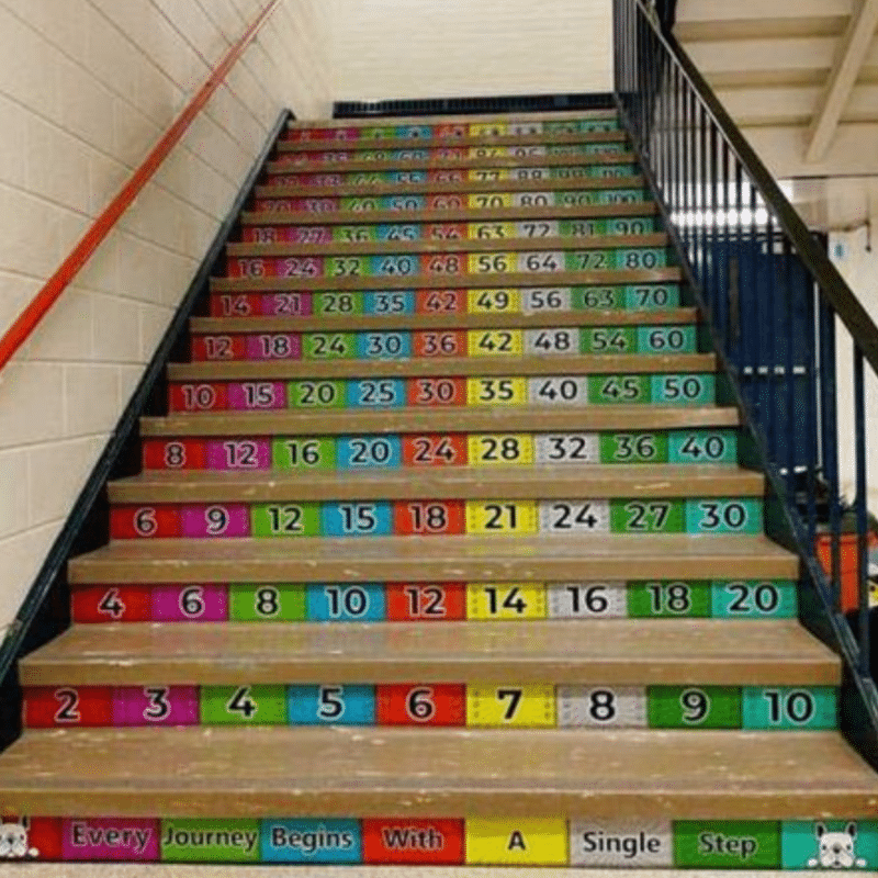 " Multiplication Table"  - STAIRCASE STICKERS