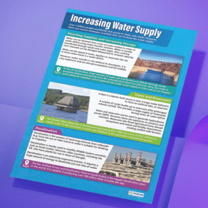 "Increasing Water Supply" - Geography instructional flex banner
