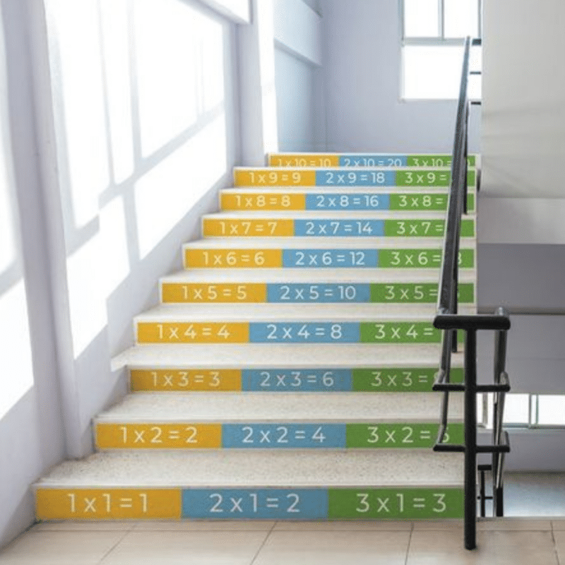" Multiplication Table"  - STAIRCASE STICKERS