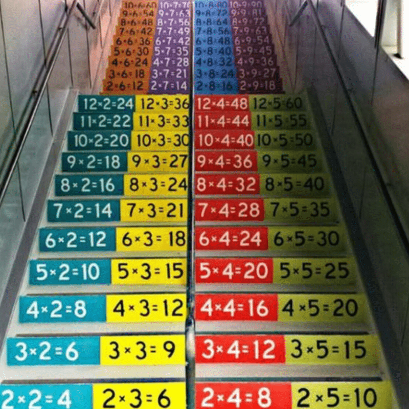 " Multiplication Table"  - STAIRCASE STICKERS