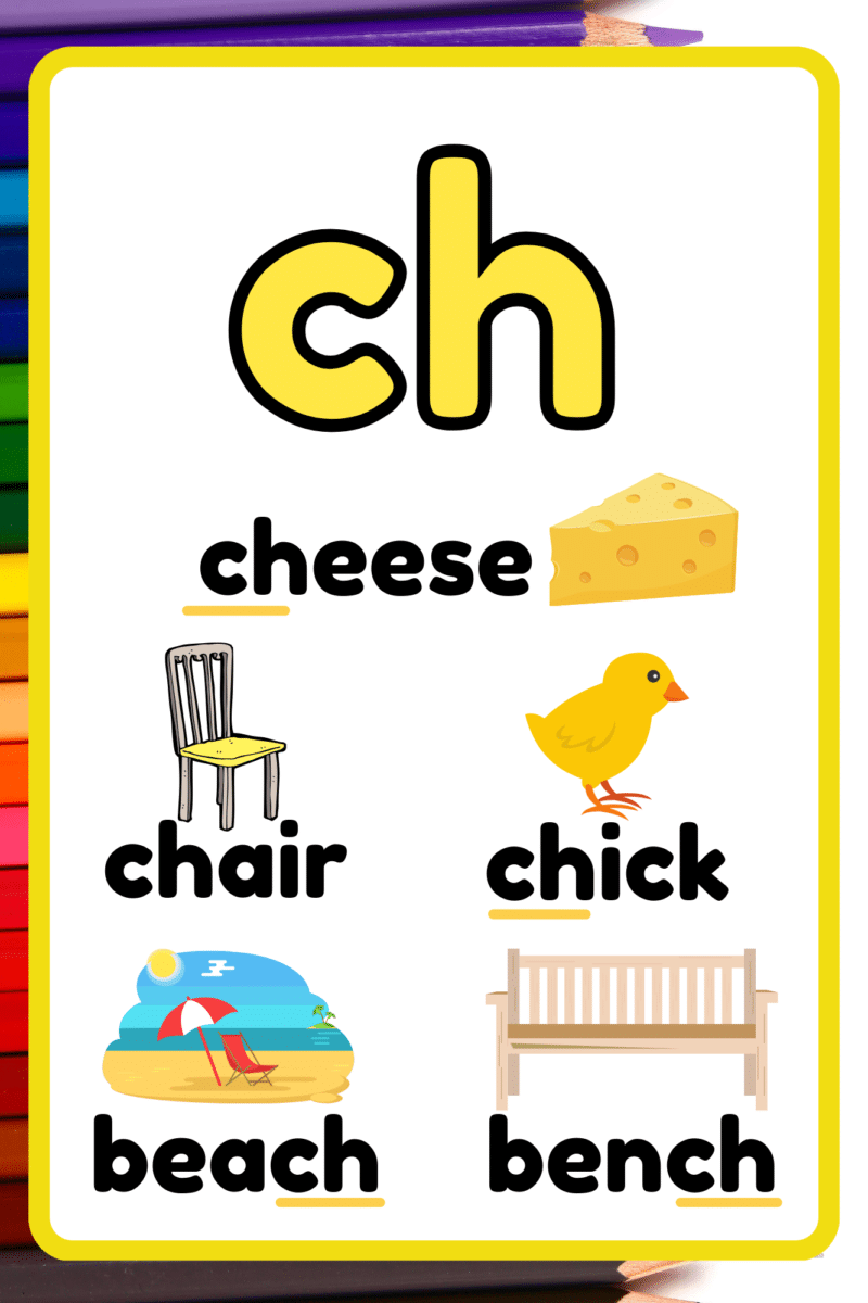 "ch diagraphs"  -Classroom Instructional Posters