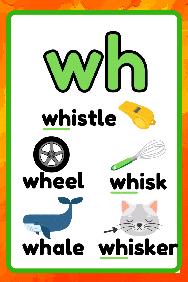 "wh diagraphs "  -Classroom Instructional Posters
