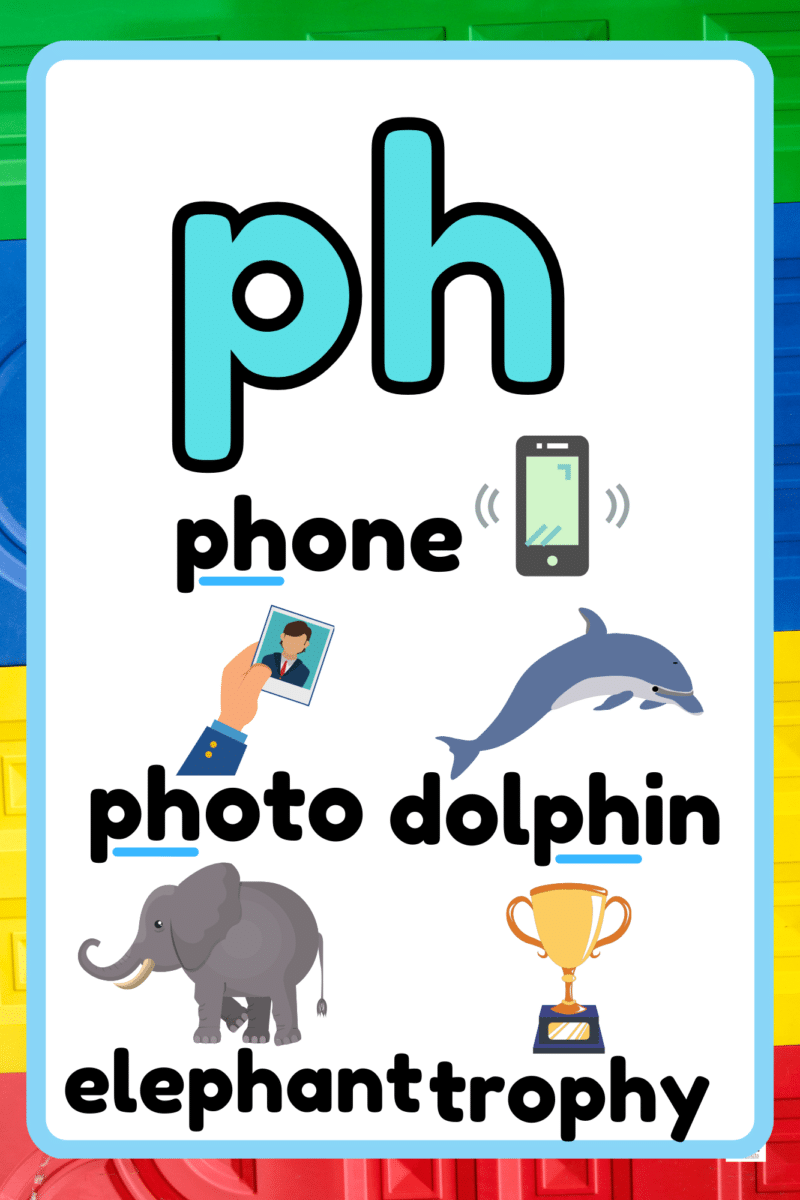 "ph diagraphs "  -Classroom Instructional Posters