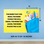 "The more that you read, the more things you will know. The more you learn, The more places you will go" - Motivational A3 Poster