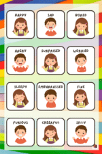 "Feelings and emotion "  -Classroom Instructional Posters
