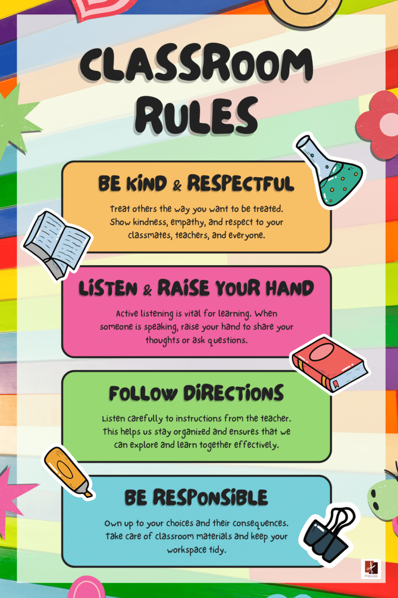 "Classroom rules "  -Classroom Instructional Posters