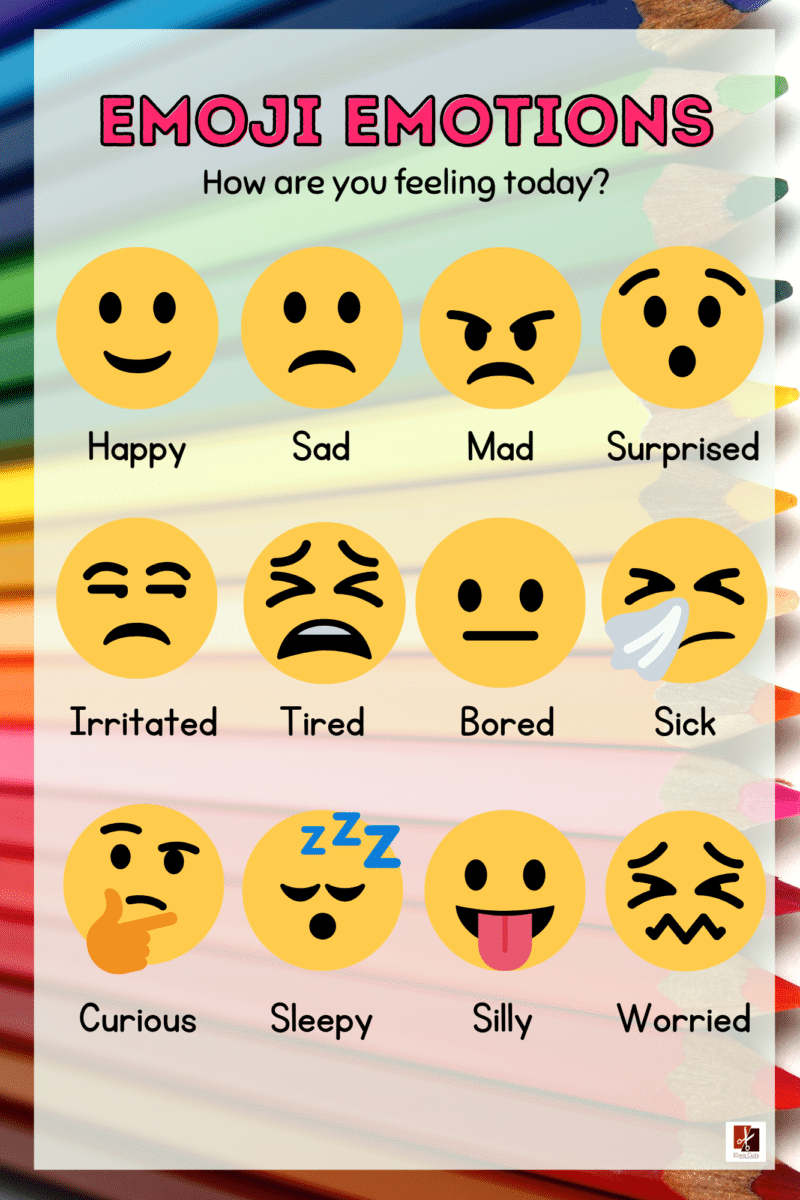 "Emoji Emotions"  -Classroom Instructional Posters