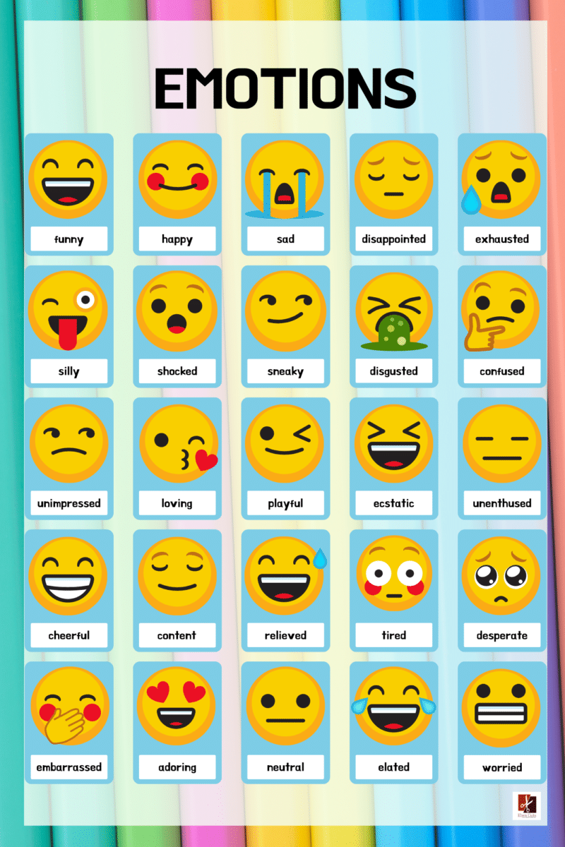 "Emoji Emotions"  -Classroom Instructional Posters