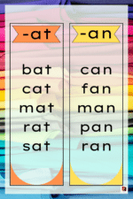 "at and an diagraph"  -Classroom Instructional Posters