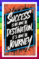 Sucess is not about destination, it's about the journey - A.I  Motivational Posters