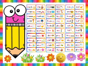 Diagraphs -Sticker Display Board