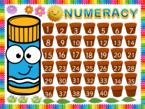 Numeracy -Sticker Display Board