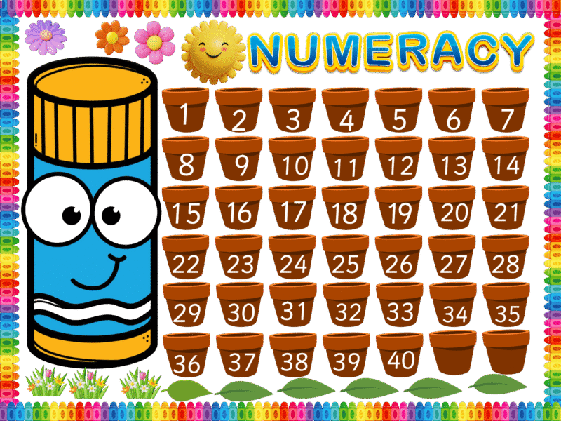 Numeracy -Sticker Display Board