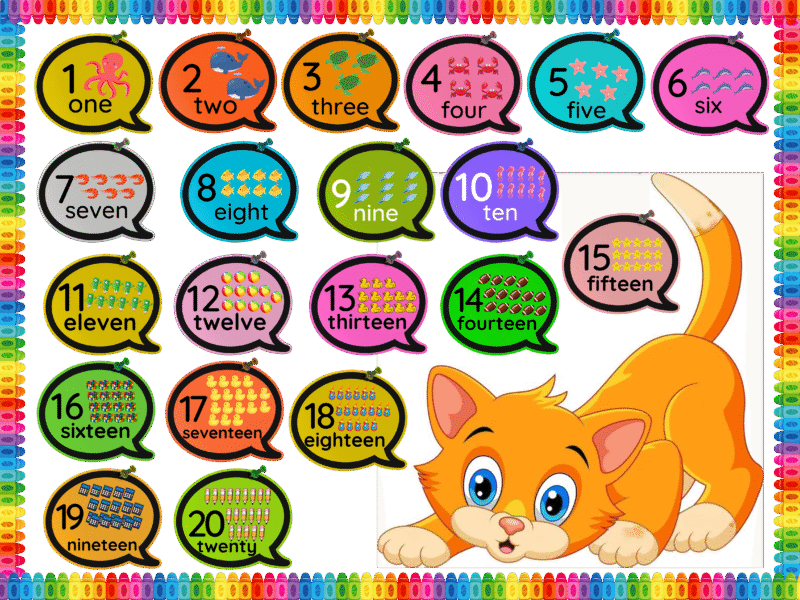 Numeracy -Sticker Display Board