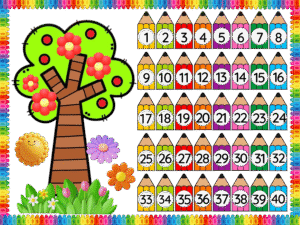 Numeracy -Sticker Display Board