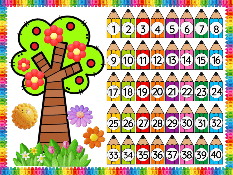 Numeracy -Sticker Display Board