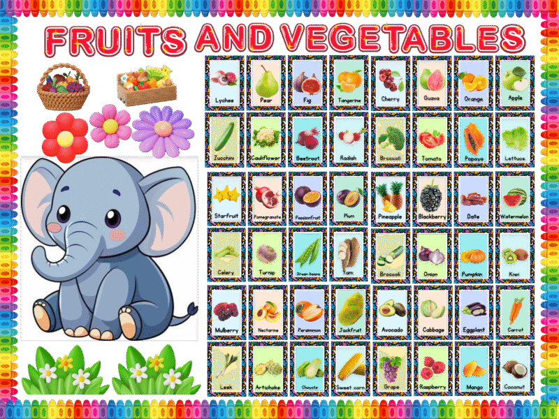 Fruit and Vegetables -Sticker Display Board