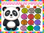 Kindness is power -Sticker Display Board