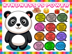 Kindness is power -Sticker Display Board