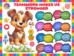Teamwork makes us stronger -Sticker Display Board