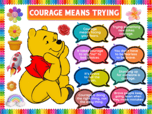 Courage means trying -Sticker Display Board