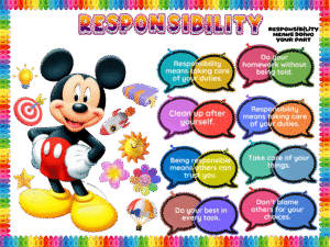 Responsibility -Sticker Display Board