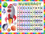 Numeracy -Sticker Display Board